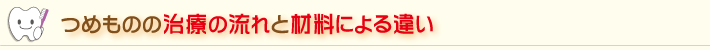 つめものの治療の流れと材料による違い